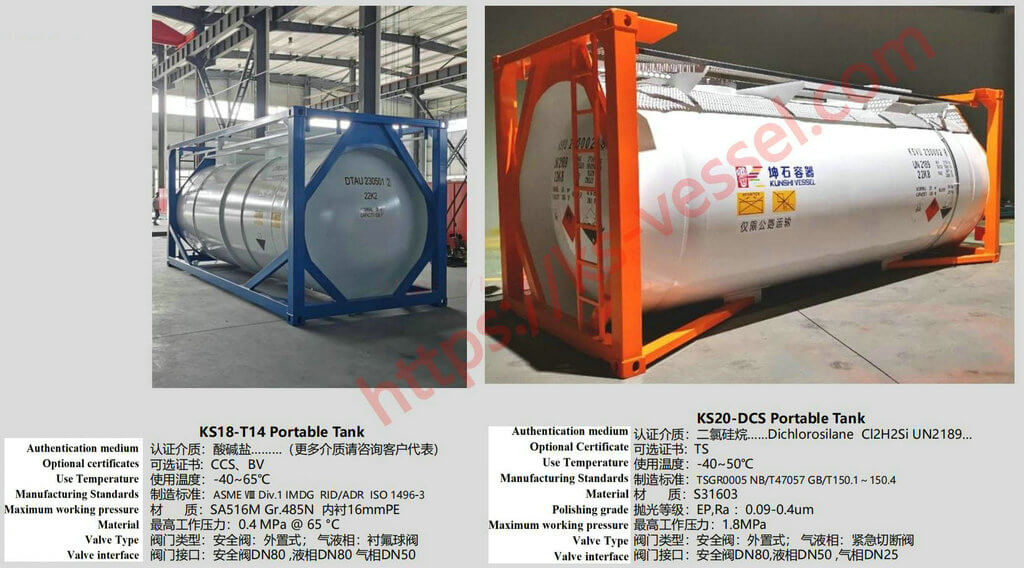 keystone Vessel Industrial ISO Tanks Gas Cylinders (8)