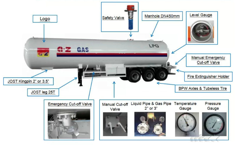 12wheels 3 BPW Axles LPG Storage Tank Semi-Trailer (20T -25T Liquefied Petroleum Gas Propane, Isobutane, Dimethyl Ether Bowser Tanker)