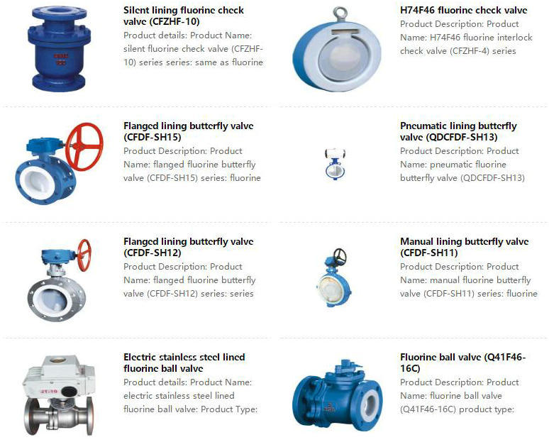 PTFE / F4 Lined Butterfly Valve (Ball Valves CS/F46, D371F4-16C, Pneumatic Q641F46-16C) for Chemical Acid Tank