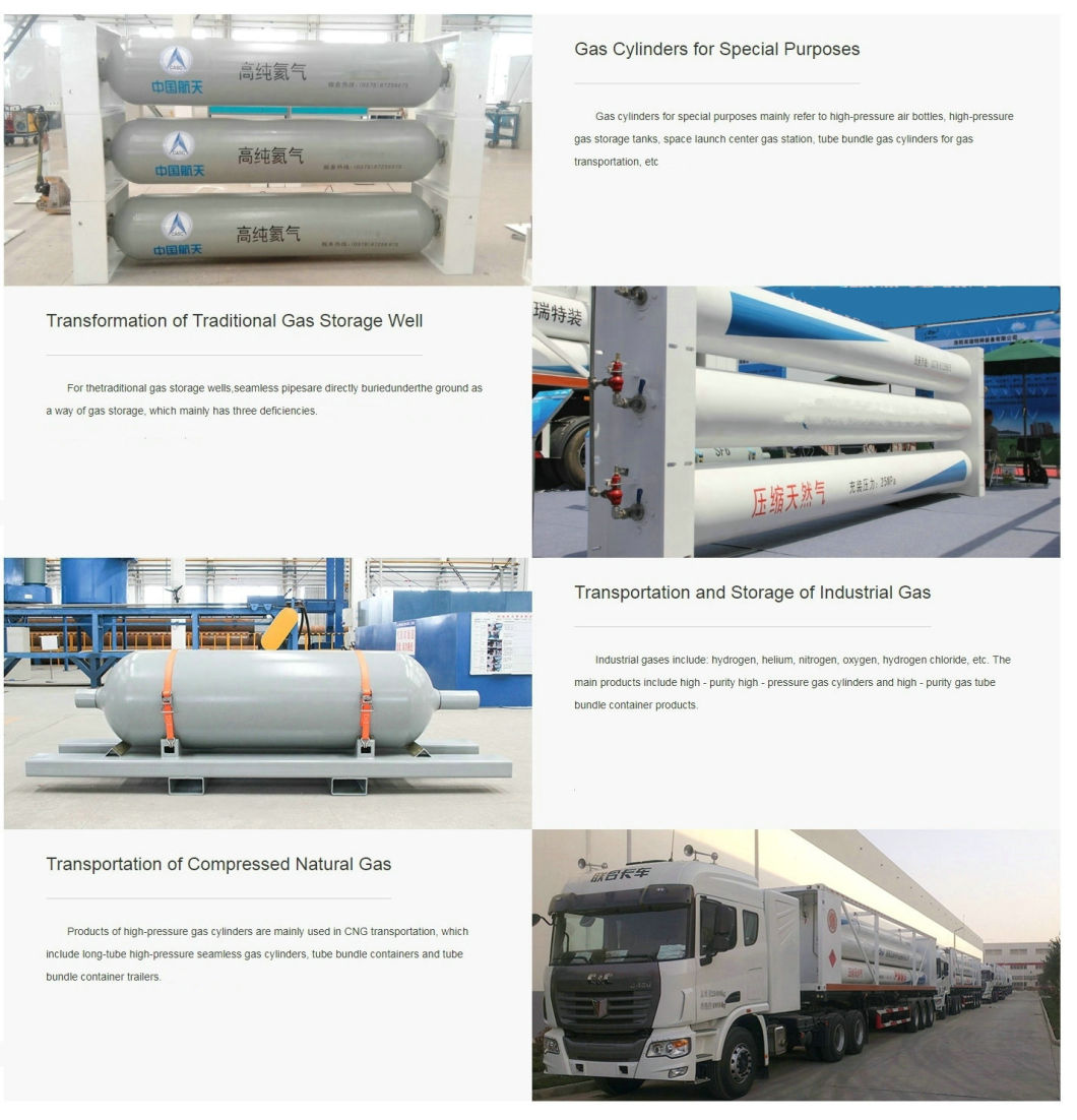 Clean Energy CNG Storage and Transportation Trailer (20FT 40FT High Pressure 25MPa And 40MPa Compressed Natural Gas Cylinders Jumbo Tube)